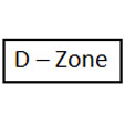 D - Zone Lewisham  - D - Zone Youth Club  Lewisham 